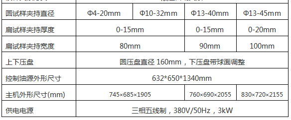60噸液壓拉伸試驗機(jī)
